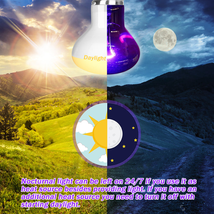 NEPTONION Reptile Moonlight Lamps, UVA Night Heat Bulb Basking Spot Heating Lamp Suitable for Snake, Chameleon, Bearded Dragon, Spider, Gecko, Lizard