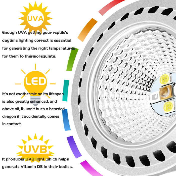 NEPTONION UVB Reptiles Bulb, LED 5W UV Light Bulb, UVB Compact Fluorescent Lamp, Suitable for Reptiles (E27,110V)