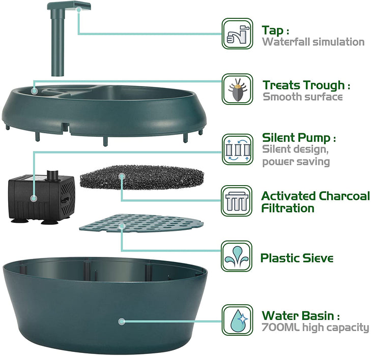 Neptonion Reptile Chameleon Cantina with Snacks Trough, Drinking Fountain Water Dripper for Amphibians Insects Lizard Turtle Snake Spider Frog Gecko, Comes with Two Pumps (One for Replacement)