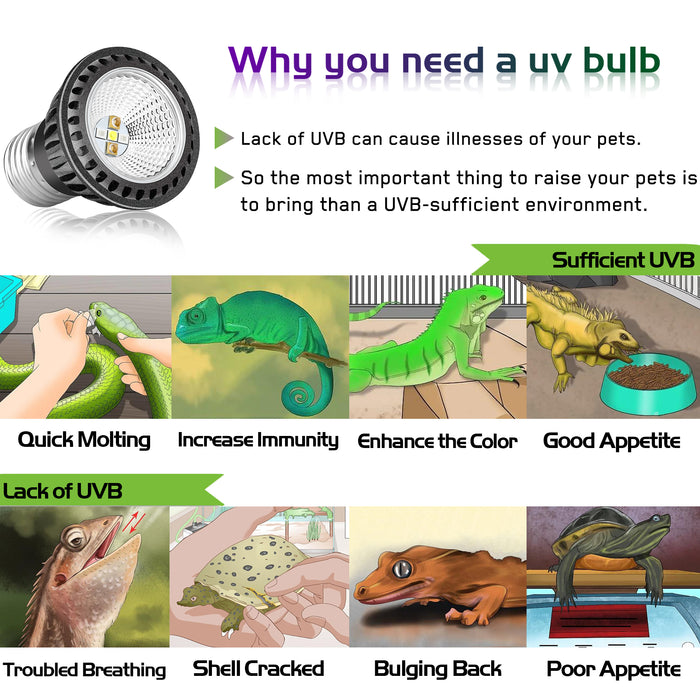 NEPTONION UVB Reptiles Bulb, LED 5W UV Light Bulb, UVB Compact Fluorescent Lamp, Suitable for Reptiles (E27,110V)